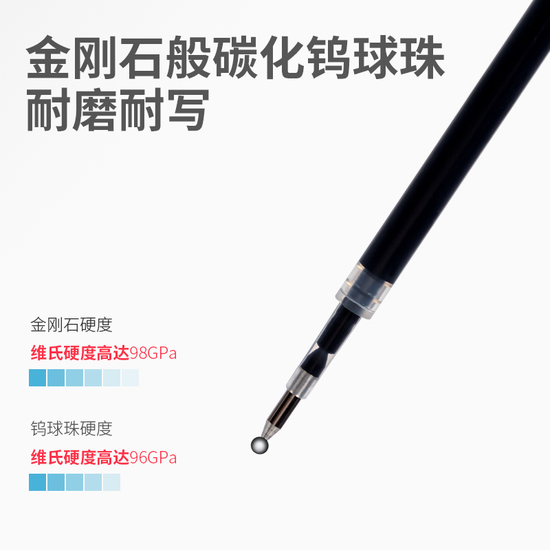 得力339124筒裝中性筆替芯0.5mm按動子彈頭(黑)(30支/筒)
