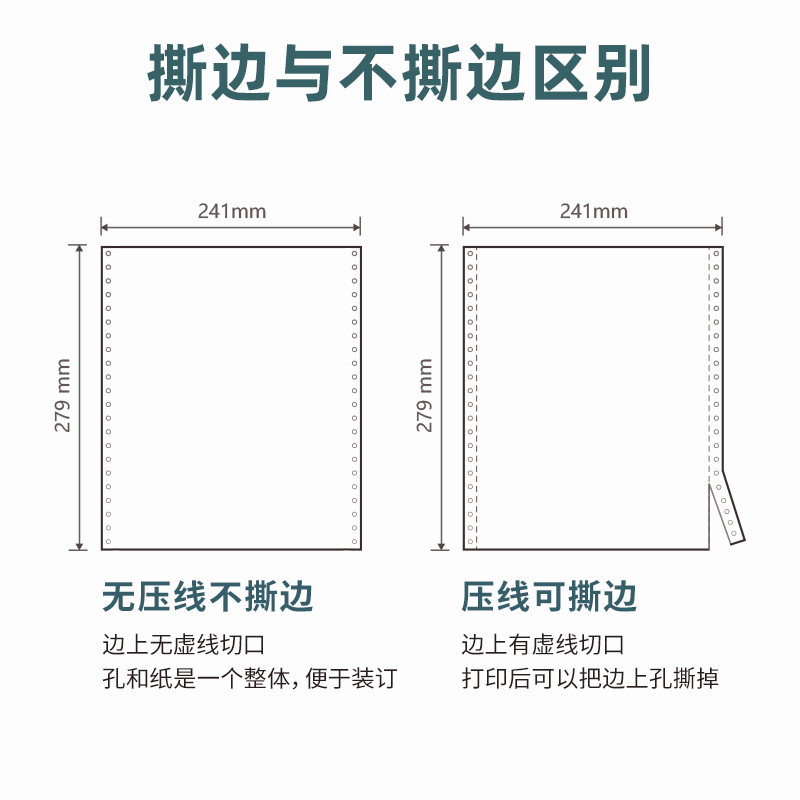 得力銘銳MMR241-5電腦打印紙(1/3CS彩色撕邊)(600頁(yè)/盒)