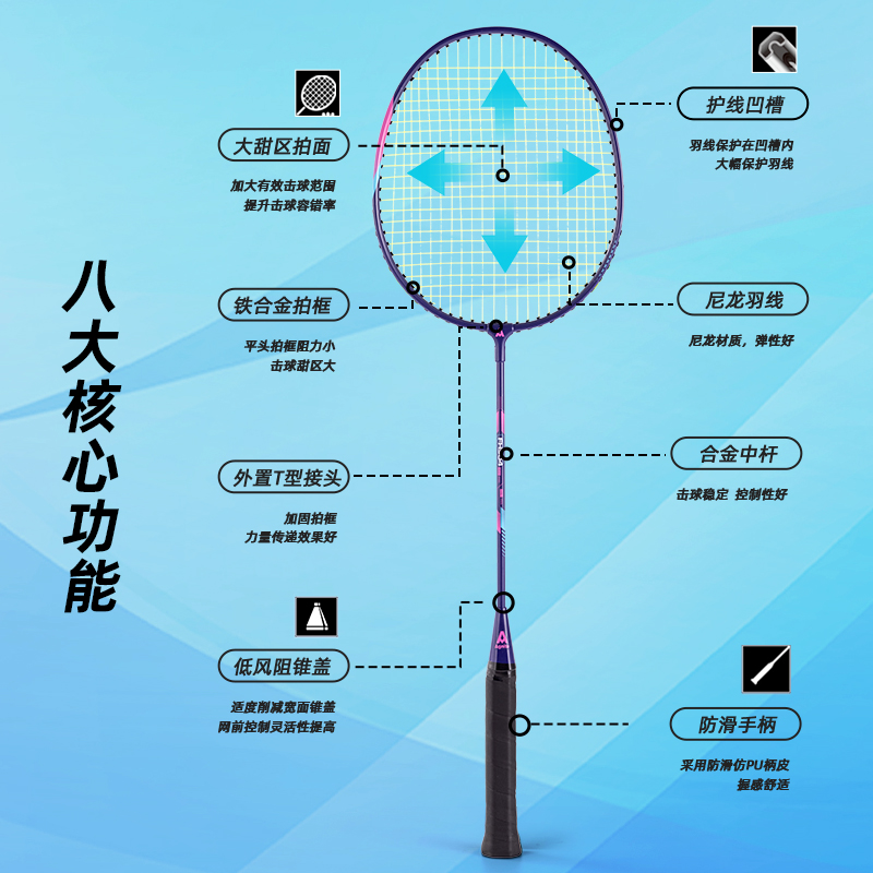 安格耐特FH904深凹槽臻耐磨鐵分體羽毛球拍(2支/付、帶3球)(綠、藍(lán))(付)