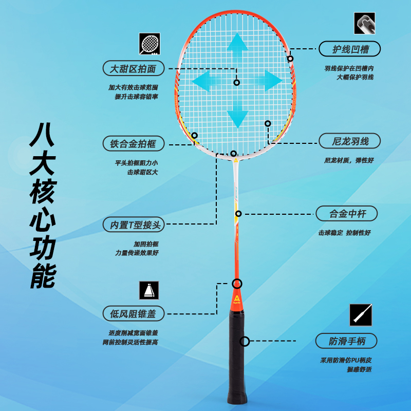 安格耐特FH118深凹槽臻耐磨鐵一體羽毛球拍(2支/付、帶3球)(綠+紅)(付)