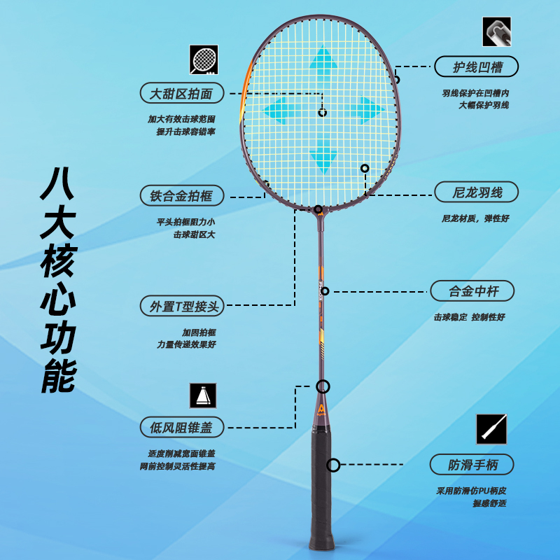 安格耐特FH903深凹槽臻耐磨鐵分體羽毛球拍(2支/付)(藍、紅)(付)