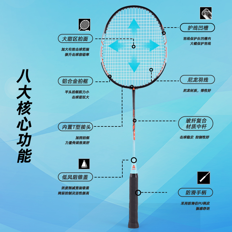 安格耐特FH119深凹槽臻耐磨玻鋁一體羽毛球拍(單支裝)(藍(lán))(支)