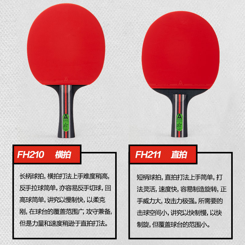 安格耐特FH210三星乒乓球拍(橫拍)(2個(gè)/付)(帶三球)(紅+黑)(付)