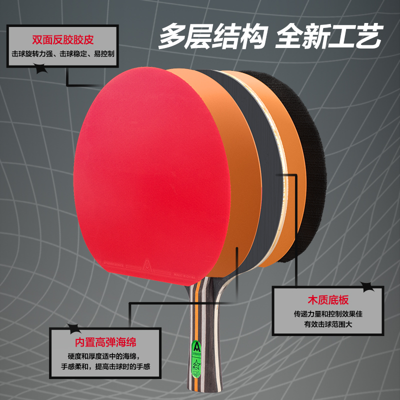 安格耐特FH208二星乒乓球拍(橫拍)(2個/付)(帶三球)(紅+黑)(付)