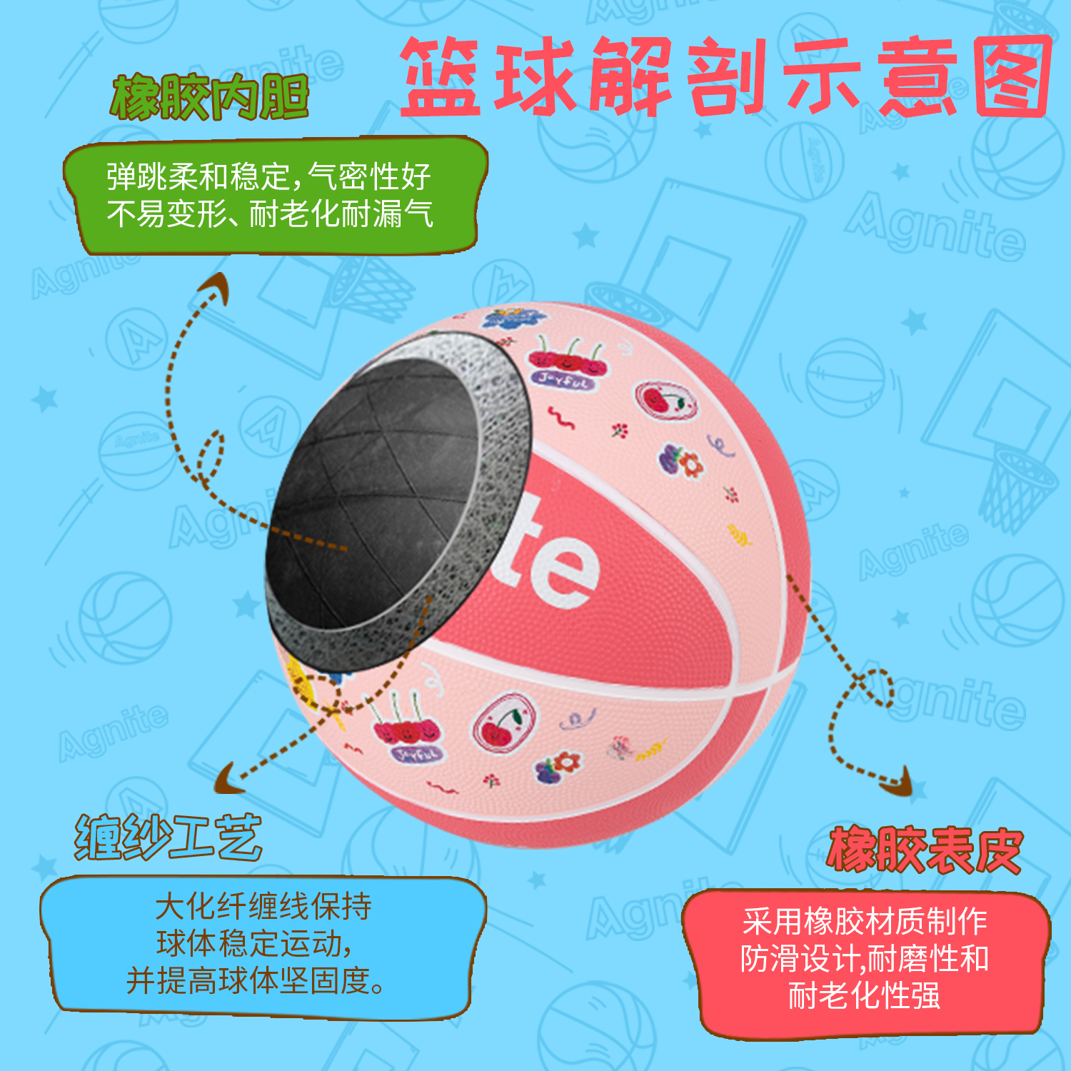 安格耐特FD906_5號橡膠籃球(混色)(個)