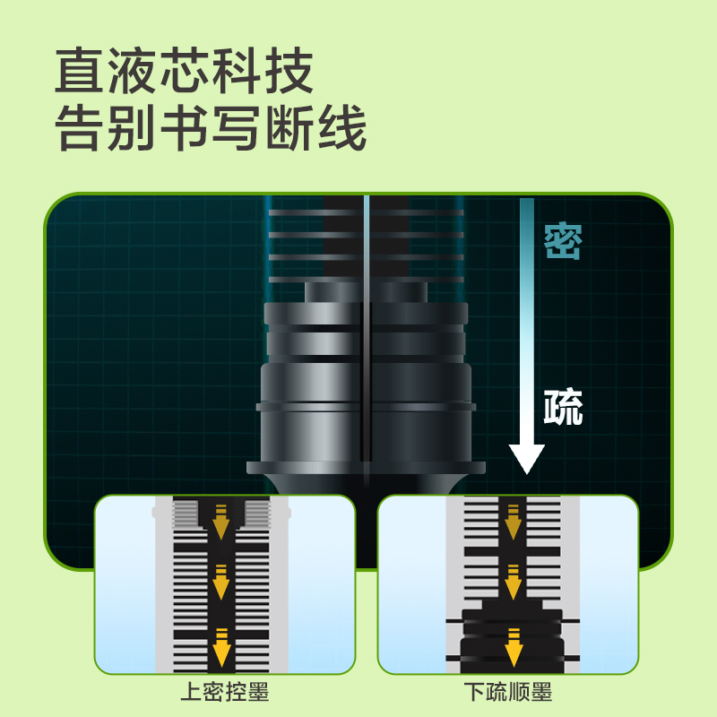 得力SF100拔帽直液筆0.5mm全針管(黑)(支)