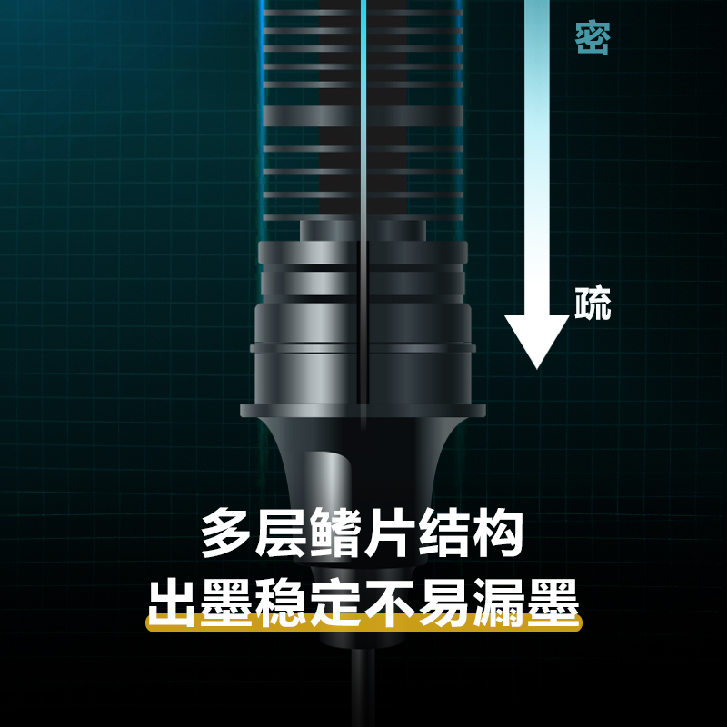 得力SF100-A拔帽直液筆0.5mm全針管(黑)(支)