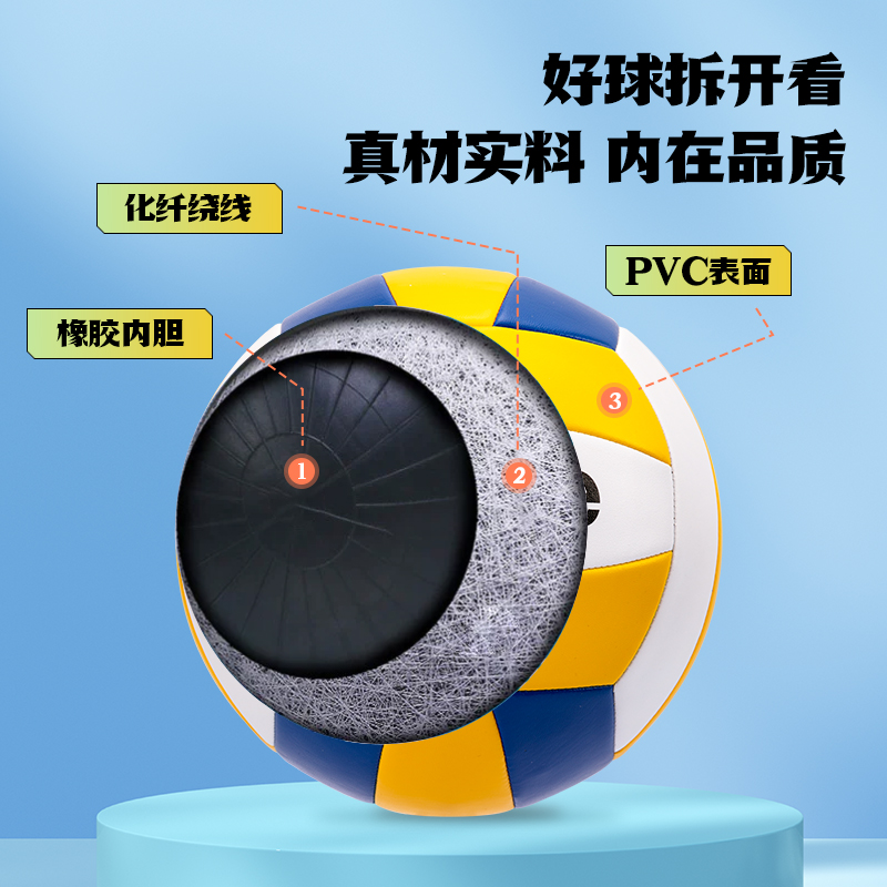 安格耐特FD301-1_5號(hào)發(fā)泡PVC機(jī)縫排球(黃+白+藍(lán))(個(gè))