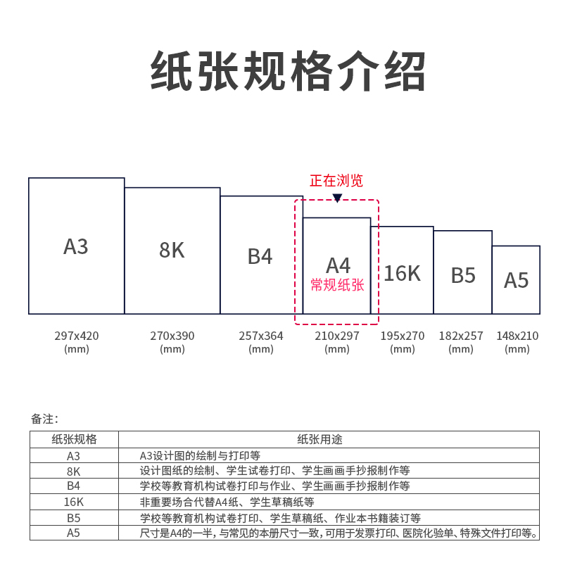 得力ZF536得力尚印復(fù)印紙A4-80g-1包(混)(包)