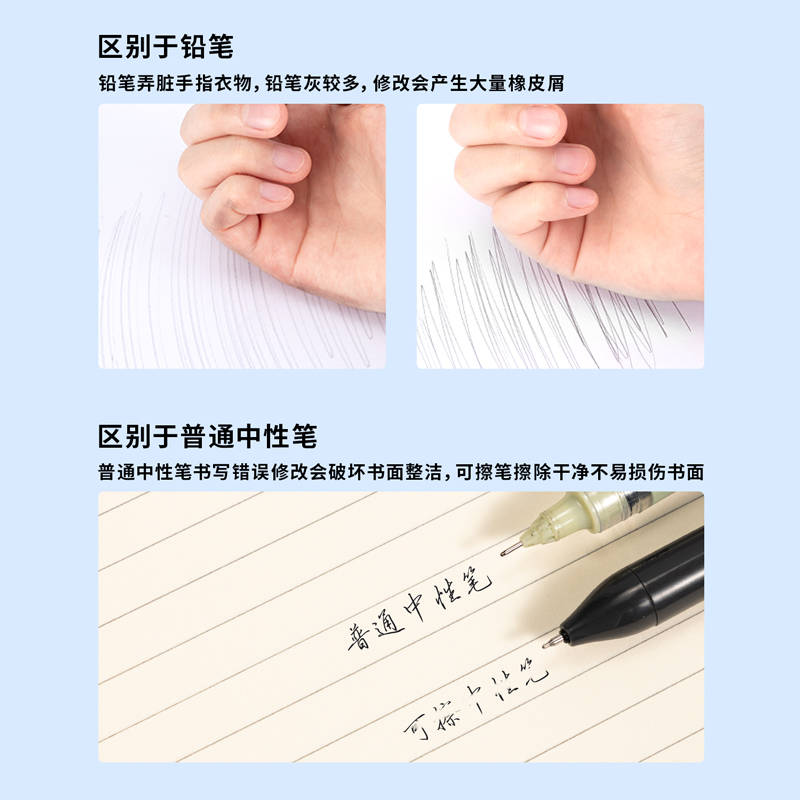 得力SA261可擦按動可擦中性筆0.5mmST頭(黑)(支)