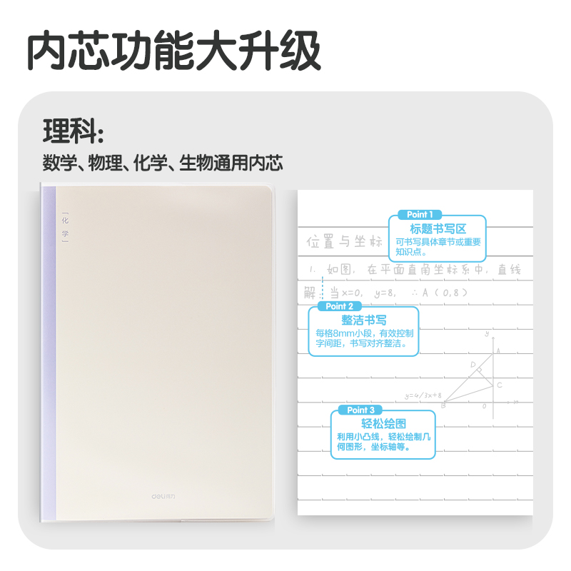 得力T1696-1刷題本膠套本(化學(xué))(本)