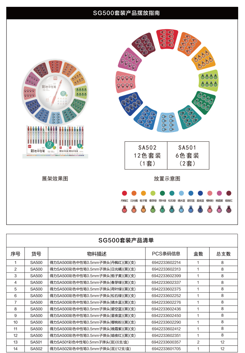 得力SG500中性筆展架套裝(混)(120支/套)