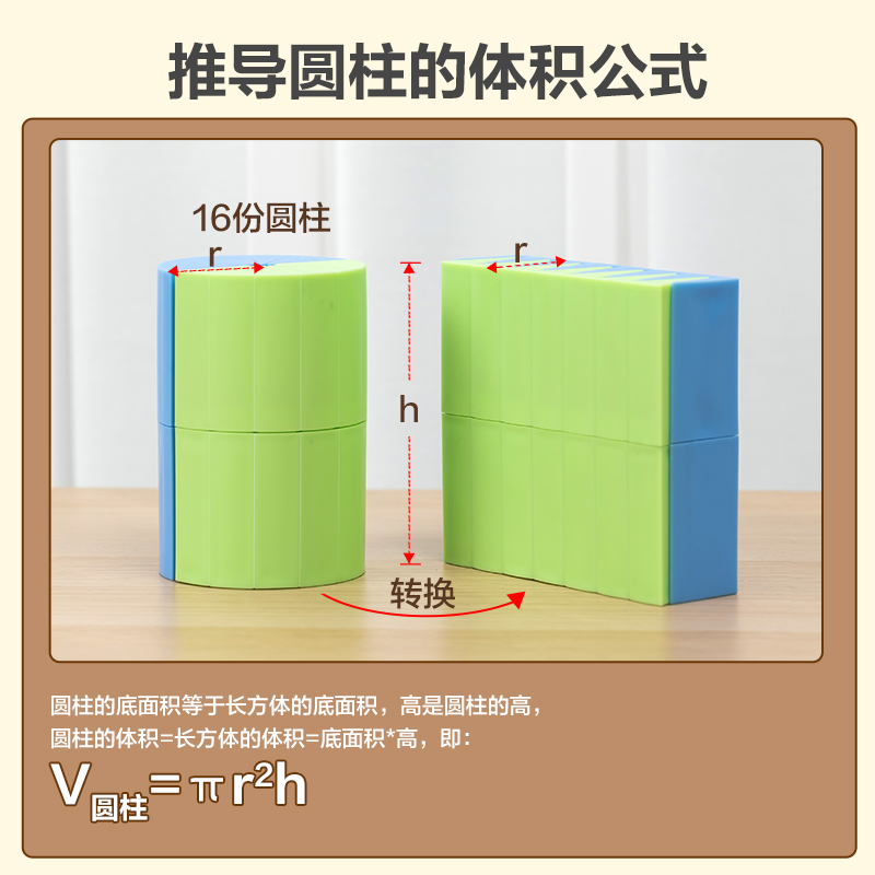 得力YX479學具體積表面積推導演示器(混)(盒)