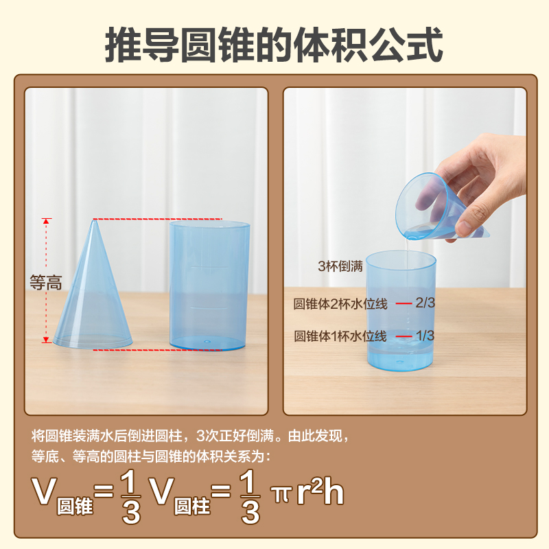 得力YX479學具體積表面積推導演示器(混)(盒)