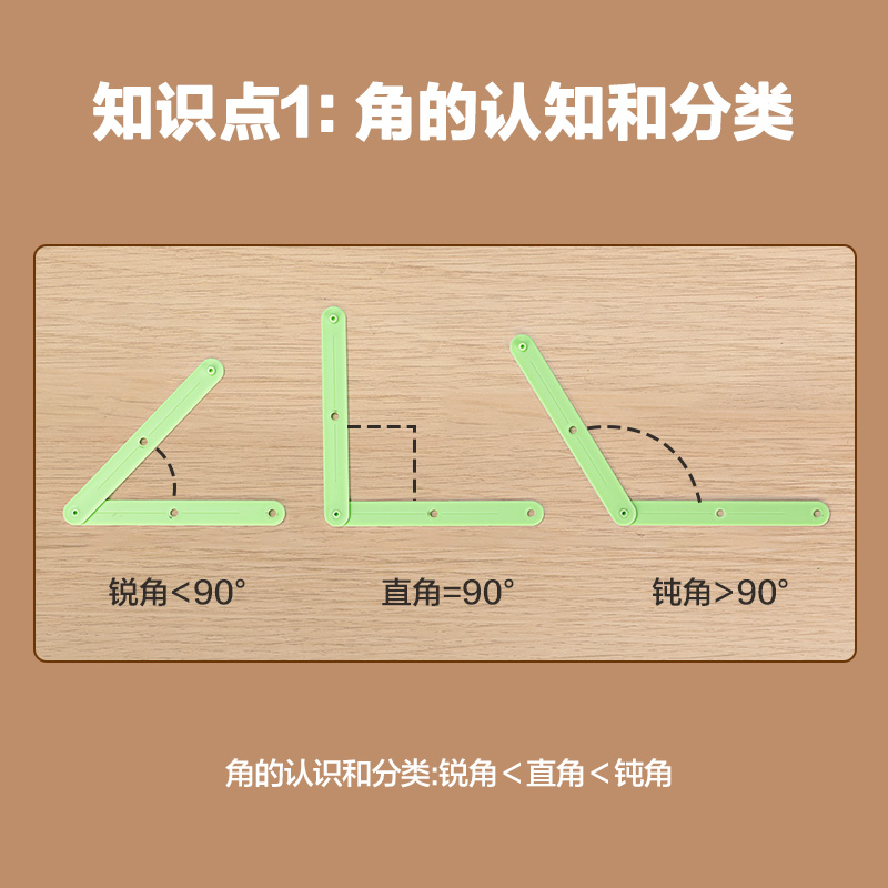 得力YX475學(xué)具角度圖形演示器(混)(盒)