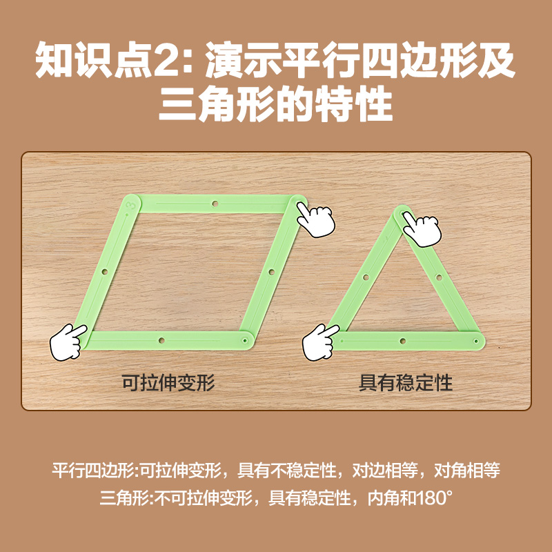 得力YX475學(xué)具角度圖形演示器(混)(盒)