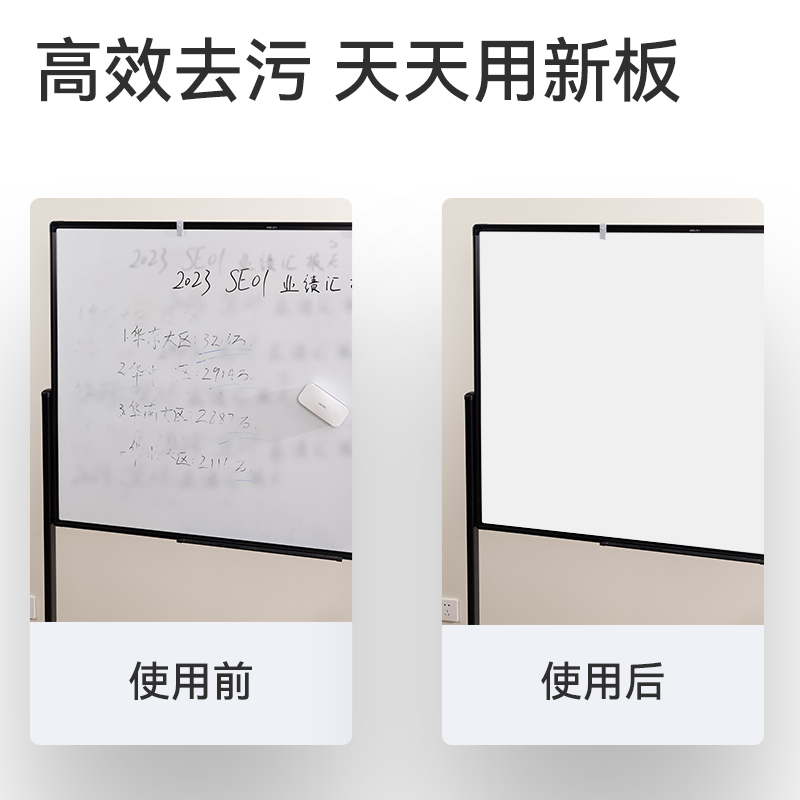 得力MB408白板清潔劑500ML(藍(lán))(盒)