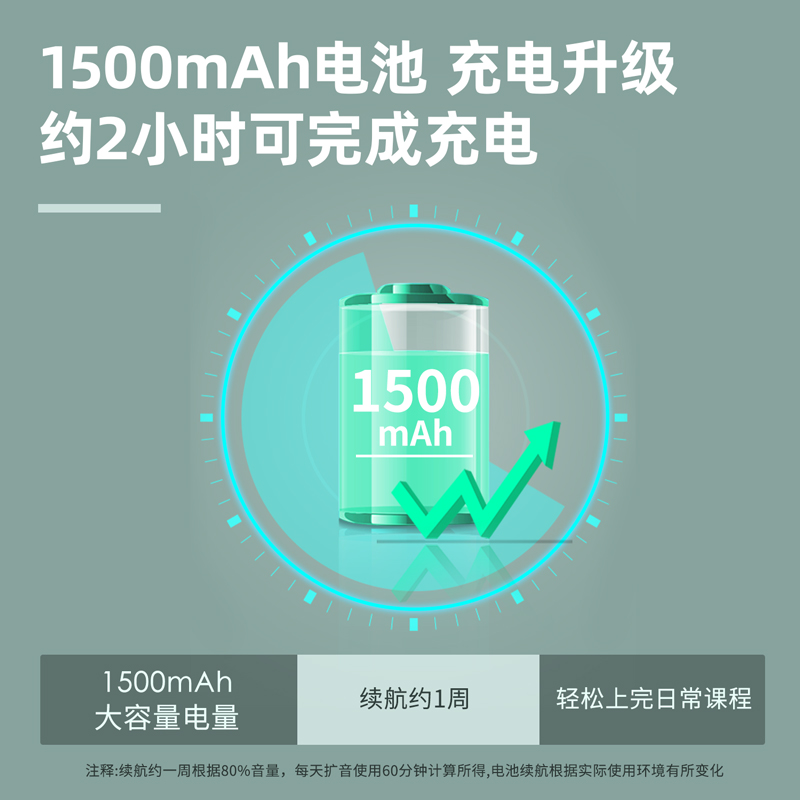 得力LT889拾音擴(kuò)音設(shè)備-攜帶式擴(kuò)音器(藍(lán))(臺(tái))