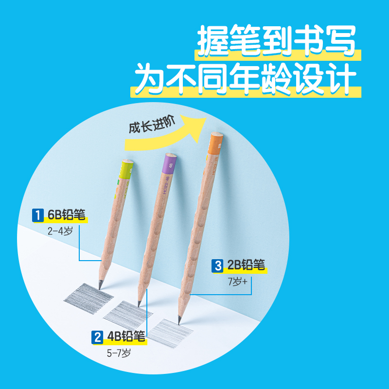 得力HC123-2B步樂成長洞洞書寫鉛筆2B(混)(8支/盒)