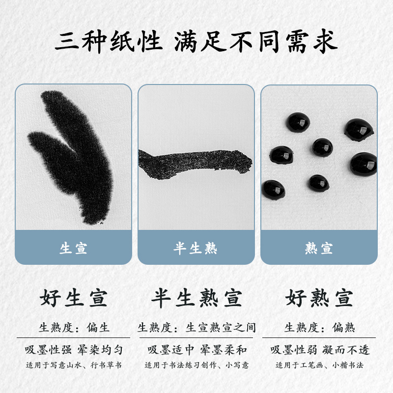 得力HW413-C書(shū)畫紙四尺六開(kāi)熟宣(白)(100張/袋)