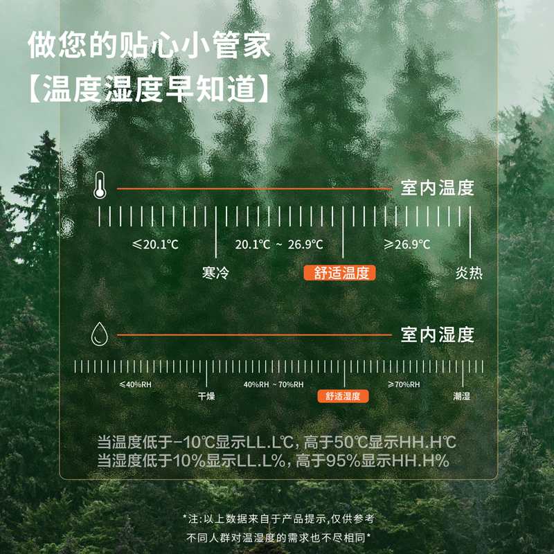得力LE507-電子溫濕度計(白色)(臺)