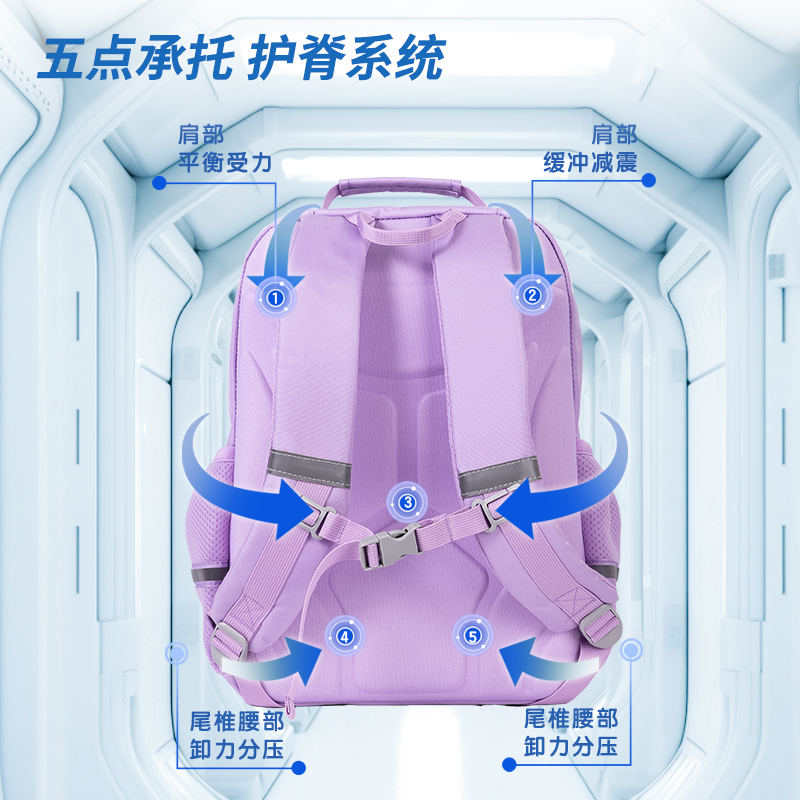 得力BB148運動benetil系列撞色學生書包(藍)(個)