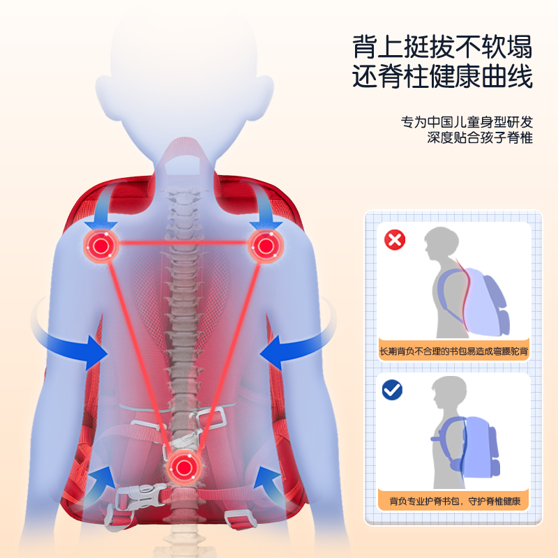 得力BB157簡約學院護脊學生書包(紅)(個)