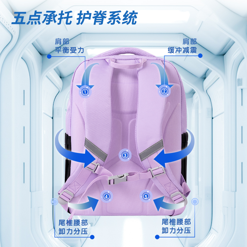 得力BB149運(yùn)動(dòng)benetil系列多口袋學(xué)生書包(藍(lán))(個(gè))