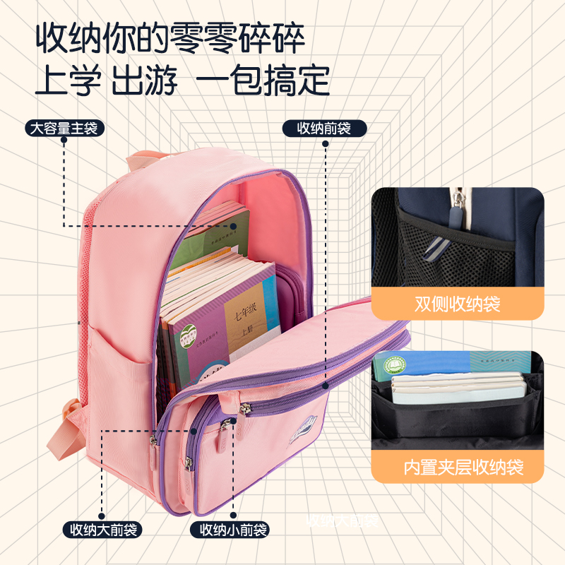 (重復(fù)停用)得力BB103A潮流網(wǎng)球風(fēng)學(xué)生書包(藍(lán))(個)