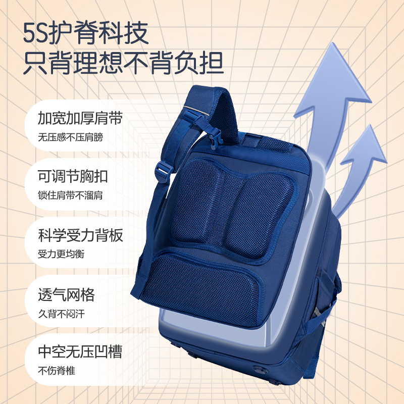 得力BB156簡(jiǎn)約學(xué)院護(hù)脊學(xué)生書(shū)包(紅)(個(gè))