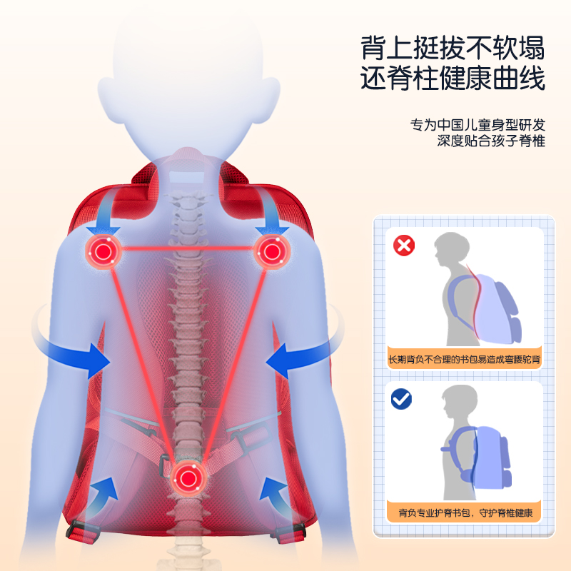 得力BB156簡(jiǎn)約學(xué)院護(hù)脊學(xué)生書(shū)包(紅)(個(gè))