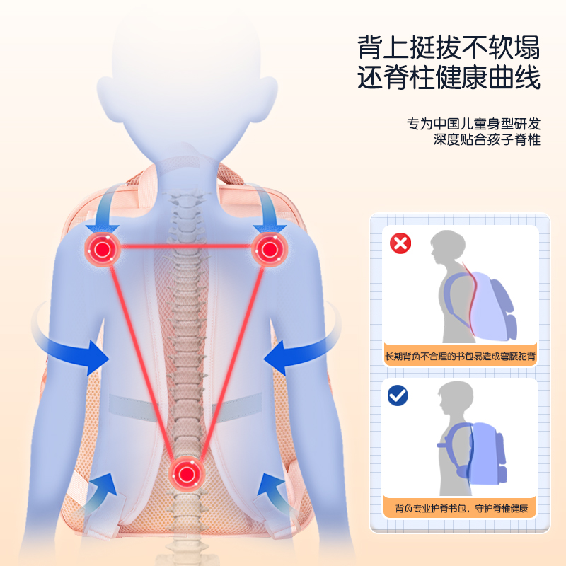 得力BB122微風(fēng)嵐語系列炫彩護(hù)脊學(xué)生書包(粉)(個(gè))