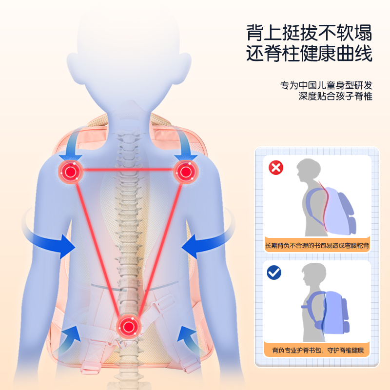 得力BB135A微風嵐語系列翻蓋撞色學生書包(粉)(個)