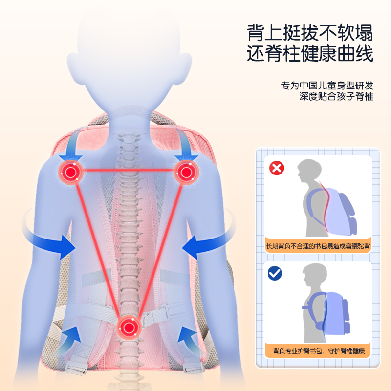 得力BB144微風嵐語系列立體造型學生書包(粉)(個)