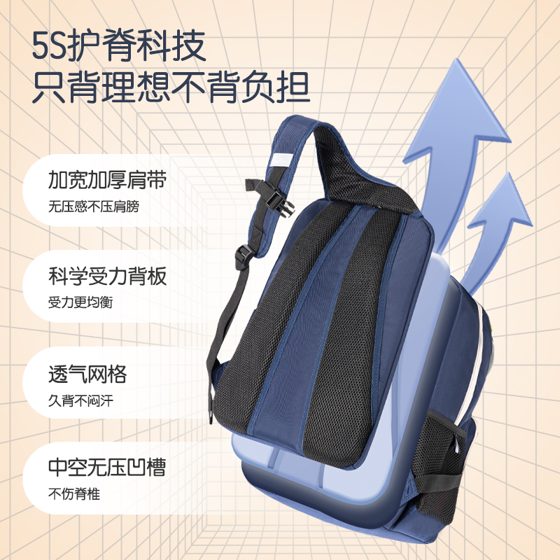 得力BB144微風(fēng)嵐語系列立體造型式學(xué)生書包(藍(lán))(個(gè))