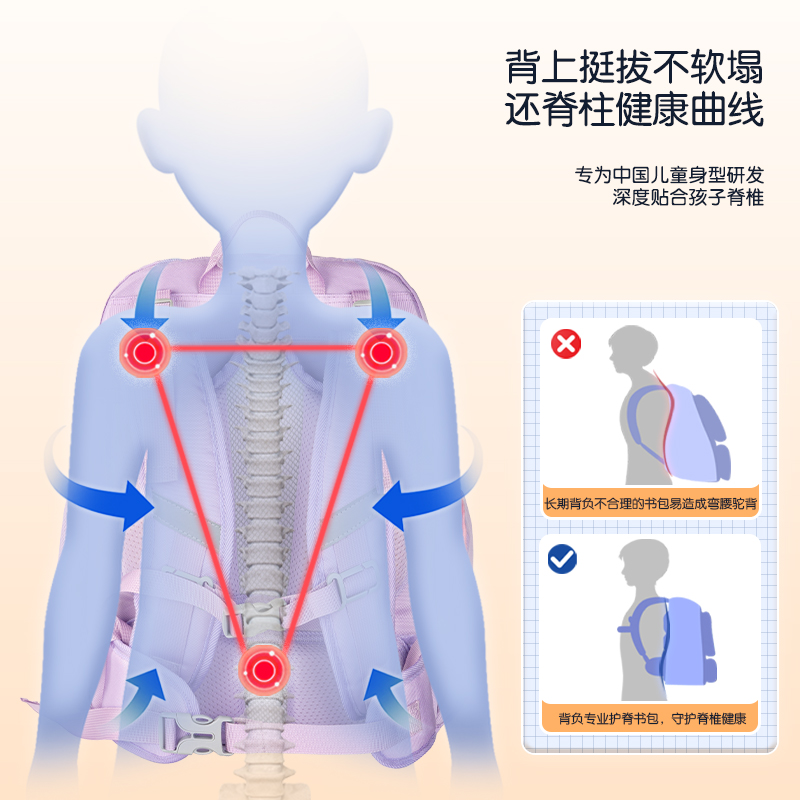 得力BB142簡約自研雙段彈力減負(fù)護(hù)脊學(xué)生書包(藍(lán))(個)
