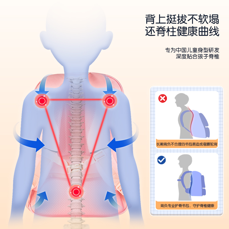 得力BB103A潮流網(wǎng)球風(fēng)學(xué)生書包(粉)(個)