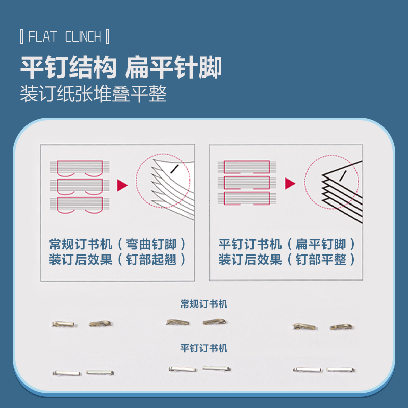 得力0370S省力訂書(shū)機(jī)(黑)(臺(tái))