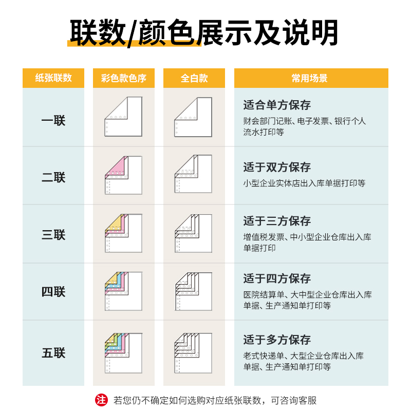 得力波羅海BL241-5電腦打印紙(1/3CS彩色撕邊)(500頁/盒)
