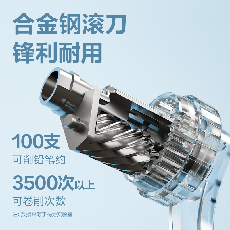 得力0739削筆機(jī)(藍(lán)色)(個(gè))