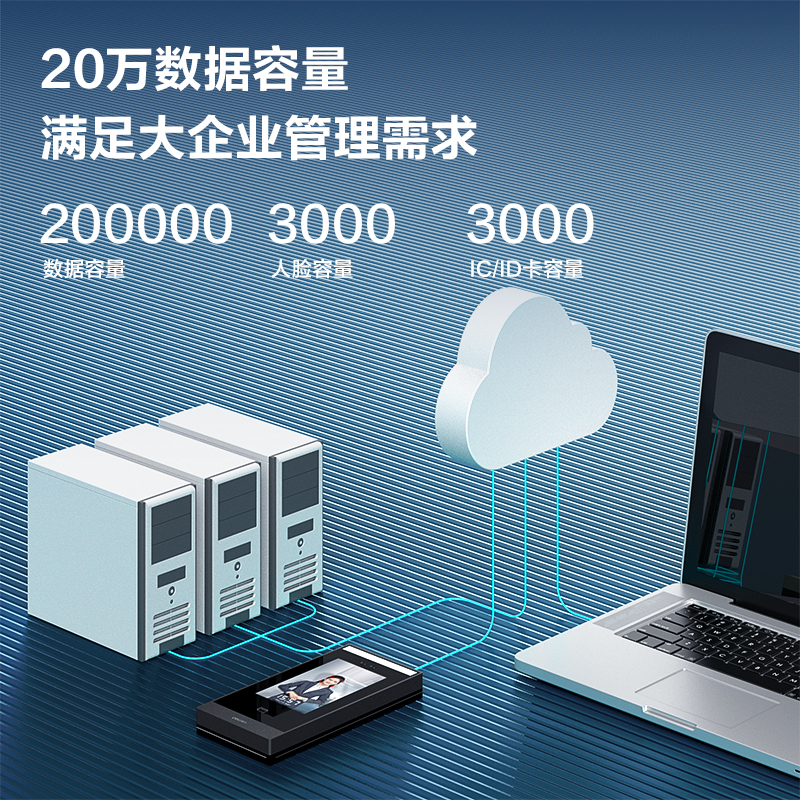 得力AL950C人臉門禁機(jī)(銀黑)(臺(tái))