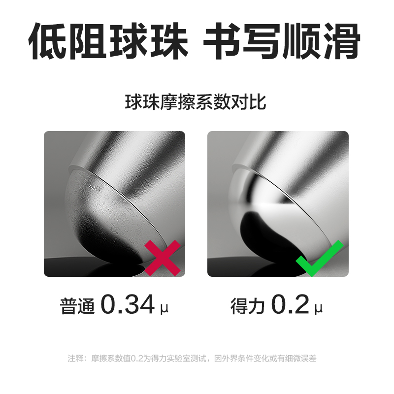 得力SE160速干中性筆替芯0.5mm按動ST頭(黑)(20支/盒)