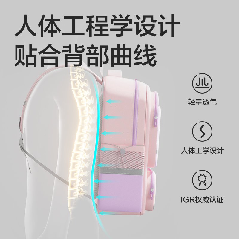 得力BB160中號(hào)拼色高性價(jià)比學(xué)生書包(M-粉)(個(gè))