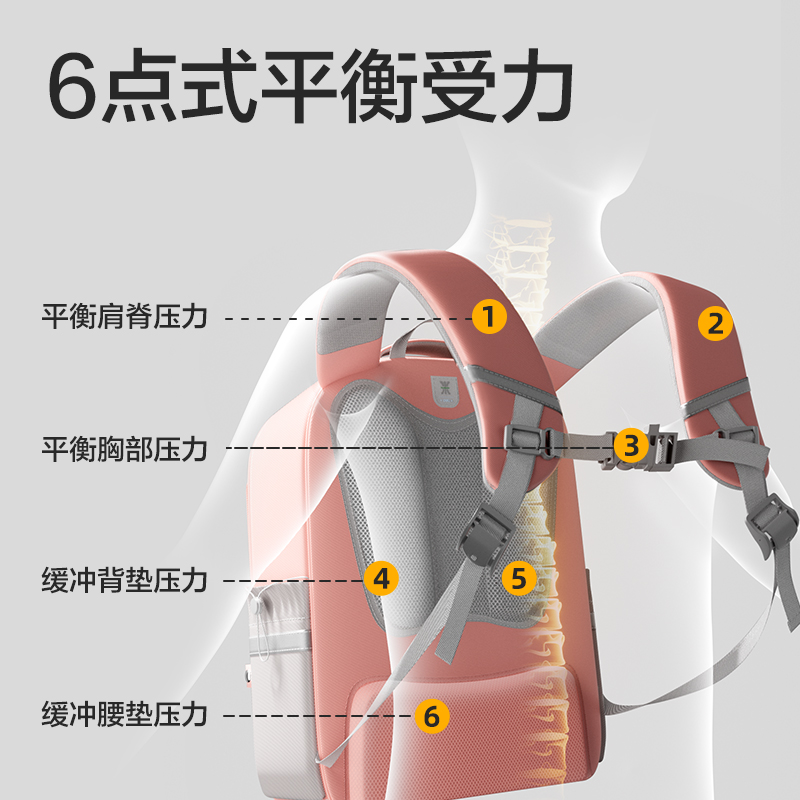 得力BB161大號(hào)超輕全展開(kāi)式學(xué)生書(shū)包套裝(L-粉)(個(gè))