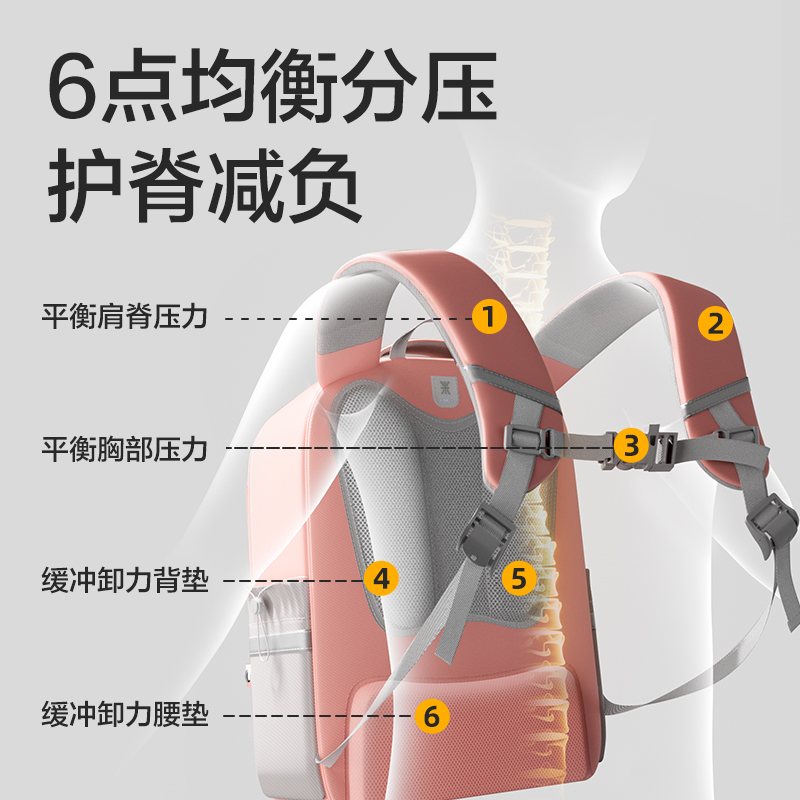 得力BB161中號(hào)超輕全展開式學(xué)生書包套裝(M-粉)(個(gè))