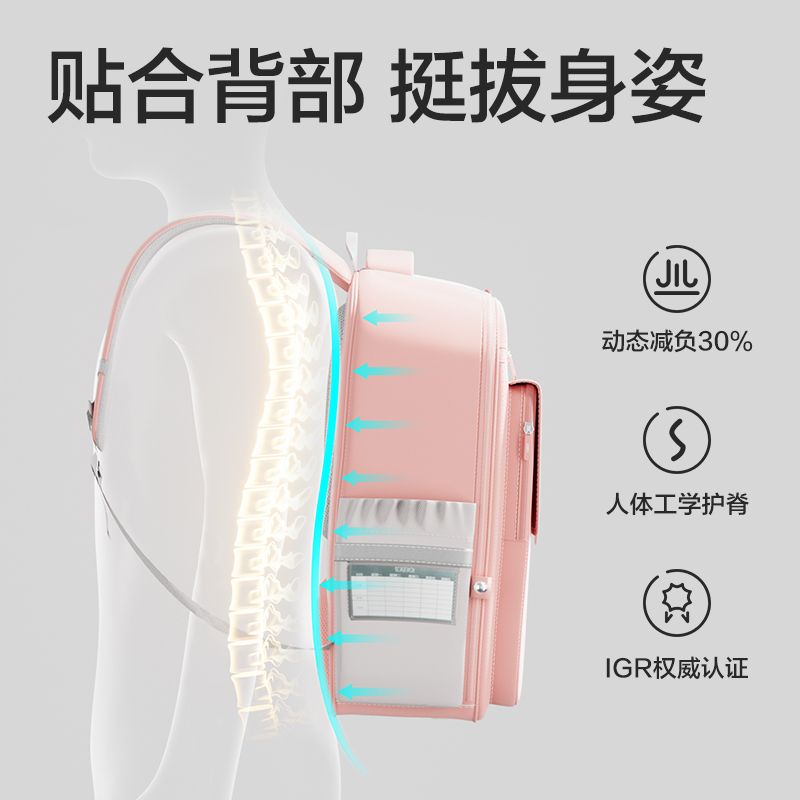得力BB161中號(hào)超輕全展開式學(xué)生書包套裝(M-藍(lán))(個(gè))