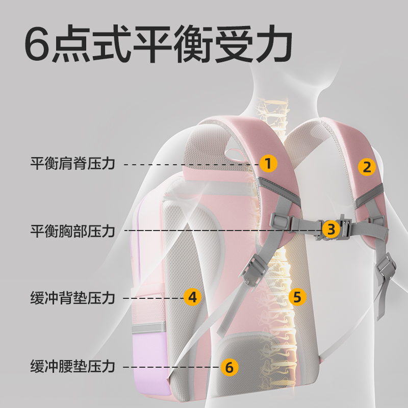 得力BB160中號拼色高性價比學(xué)生書包(M-藍(lán))(個)