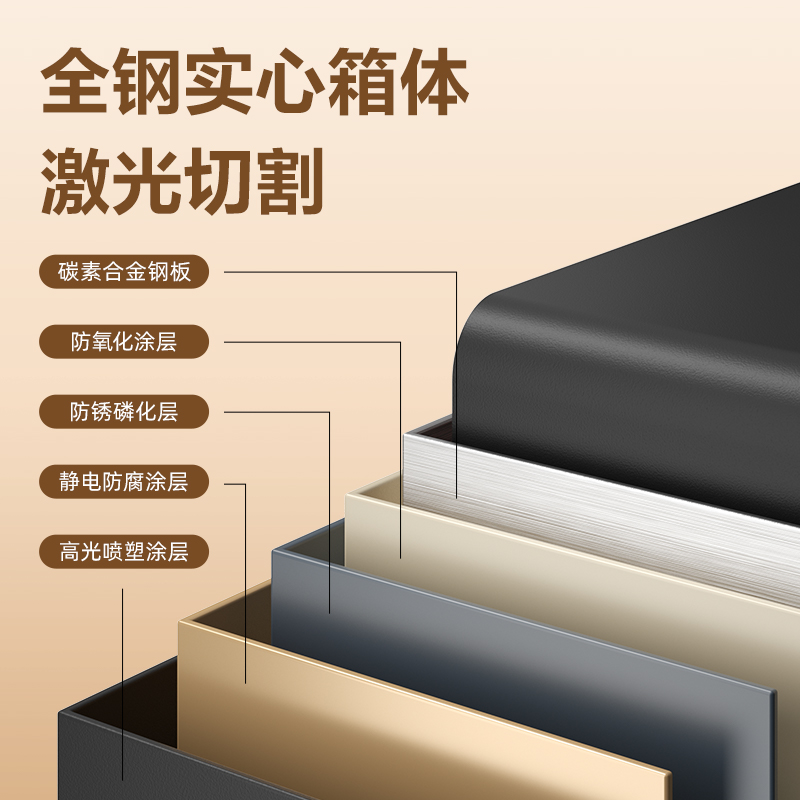 得力AE681電子密碼保管箱H250(黑色)(臺)