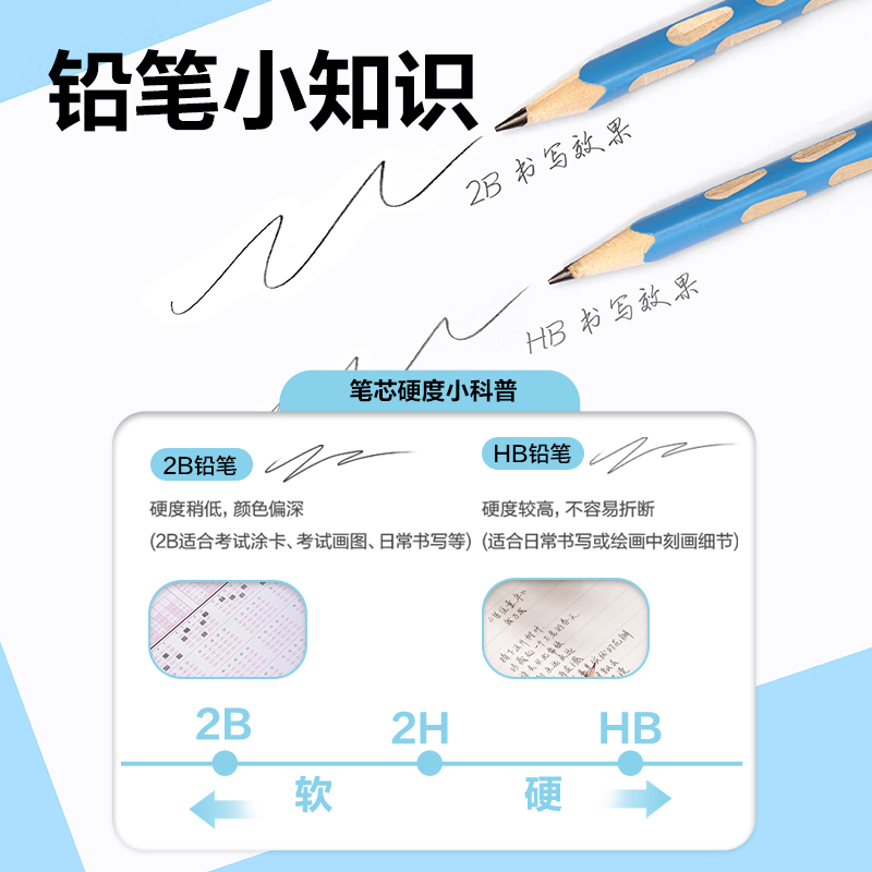 得力HC148-2B優(yōu)+洞洞書(shū)寫(xiě)鉛筆2B(混)(30支/筒)