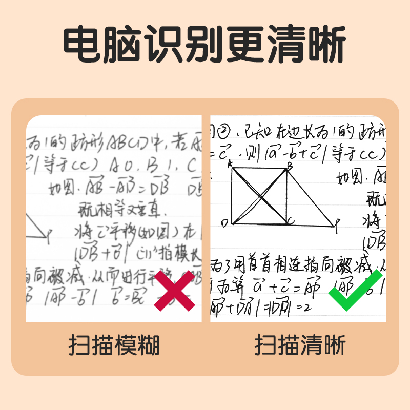 得力SF180鋼絲夾按動(dòng)直液筆-直液筆0.5mm子彈頭(黑)(支)